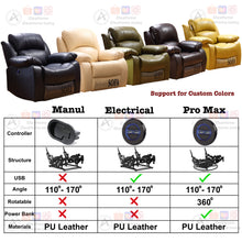 Load image into Gallery viewer, Electric Power Lift Recliner Sofa - iDeaHome