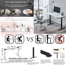 Load image into Gallery viewer, Electrical Motorize Adjustable Heights Standing Desk - iDeaHome